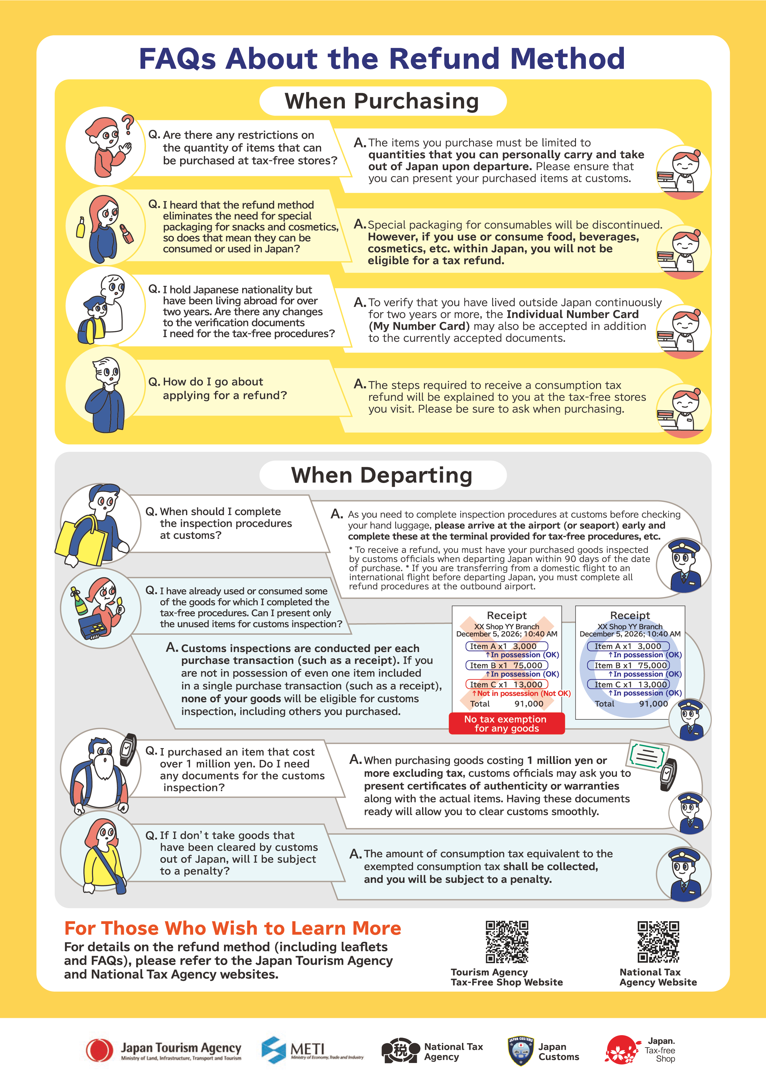 Refund Method guide, page 2