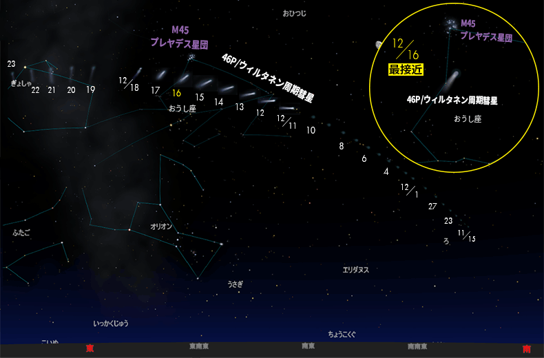 12月16日最接近！46Pウィルタネン彗星観測ガイド