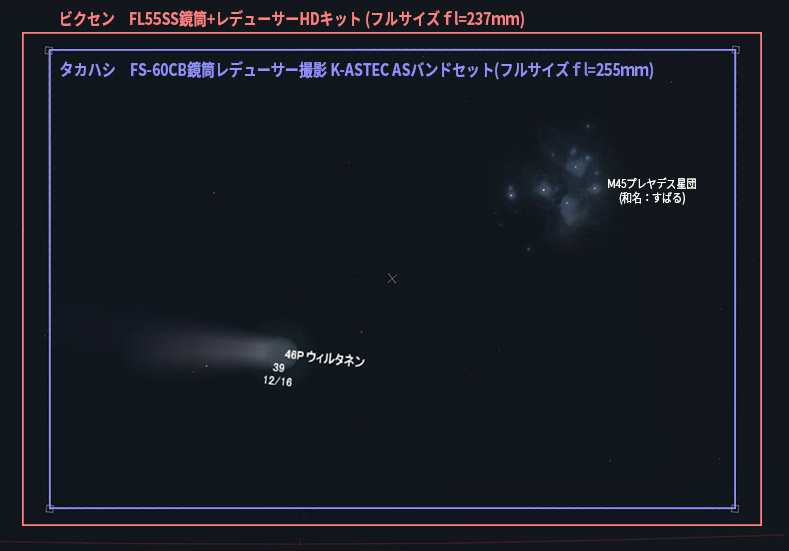 12月16日最接近 46pウィルタネン彗星観測ガイド 望遠鏡 双眼鏡など光学機器の販売店 ネイチャーショップkyoei 大阪店 協栄産業株式会社