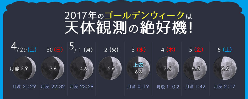 2017年のゴールデンウィークは天体観測の絶好機