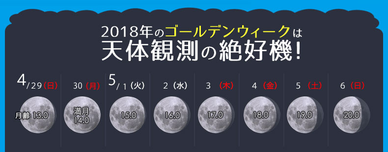 2017年のゴールデンウィークは天体観測の絶好機