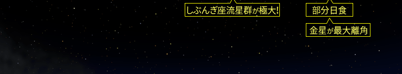 1月3日(火)しぶんぎ座流星群が極大！(出現期間1月1日～1月7日)／1月6日木星が衝(-2.7等、視直径46秒、ふたご座にあり)