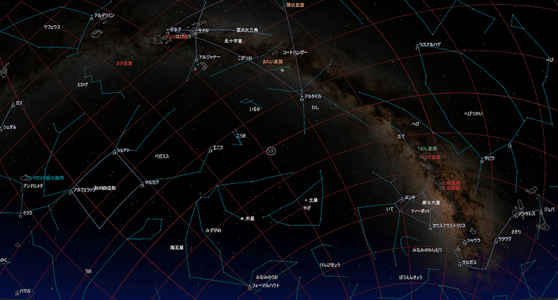 2019年のゴールデンウィークは天体観測の絶好機