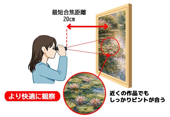 名画鑑賞におすすめ 単眼鏡フェア