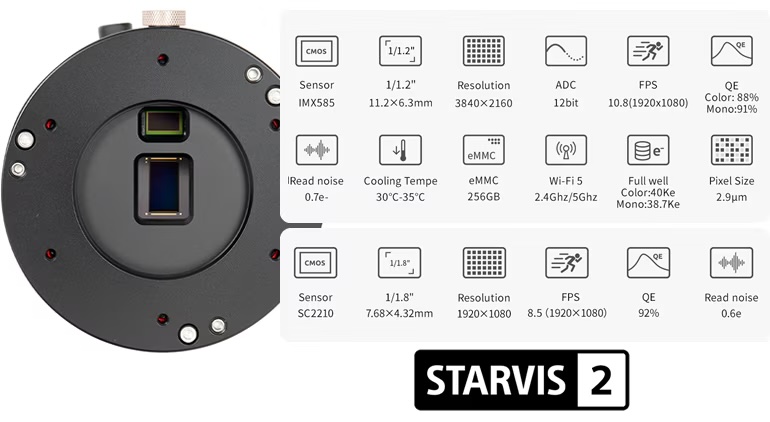ZWO ASI 585MM Air（ASIAIR/ガイドチップ搭載/モノクロ冷却モデル