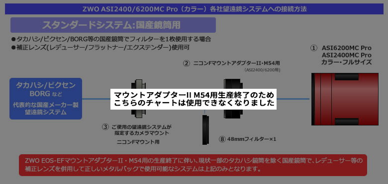 15mm(斜め)セット 一枚鉋(シャクリ)9mm 新色追加 prutanikes-tsakalidis.csd.uoc.gr