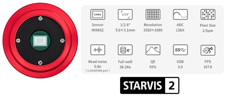 ZWO ASI 662MM（モノクロ/非冷却モデル）【即納】 ネイチャー