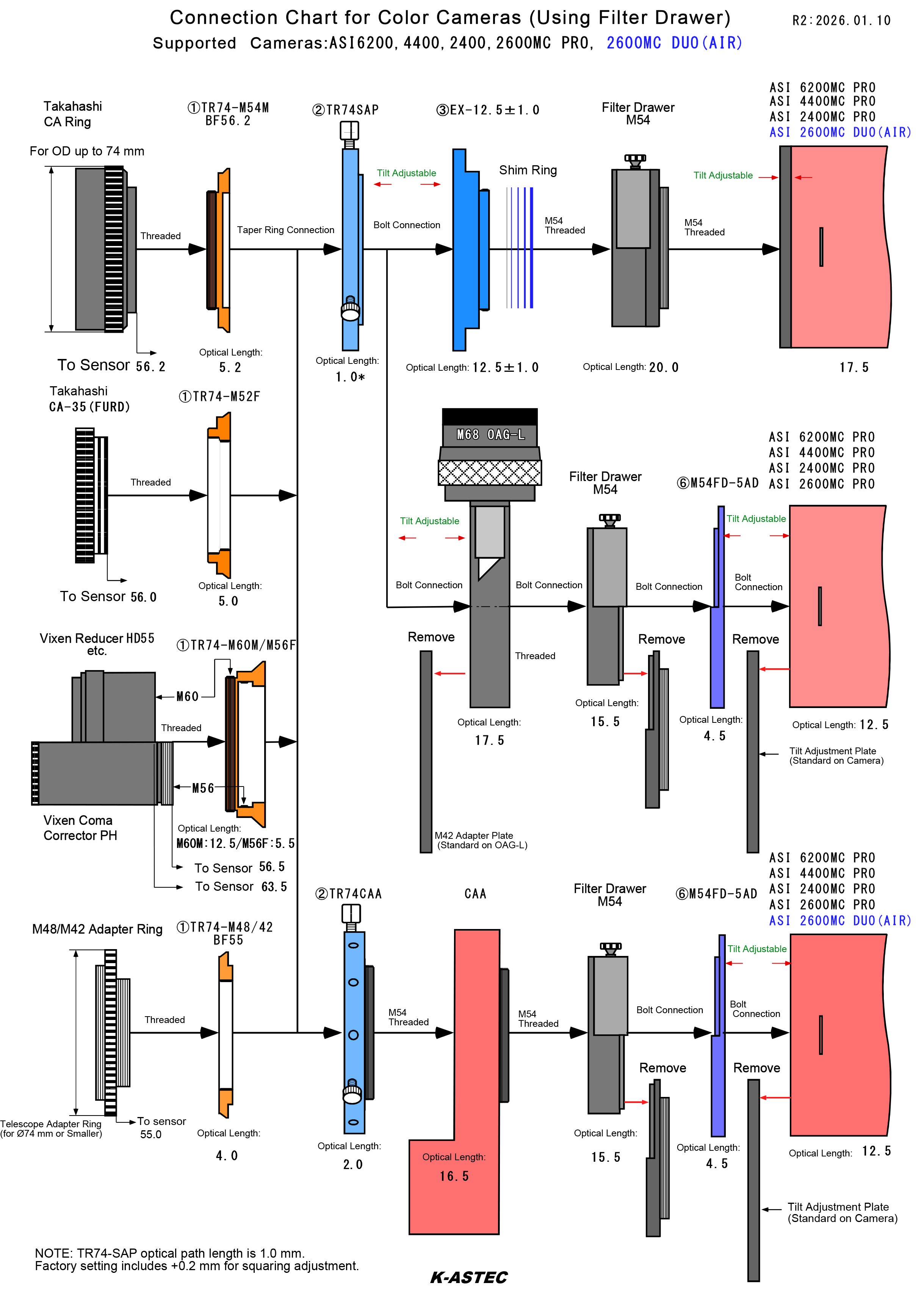 ZWO NEW ASI 6200MC Pro（DDR3バッファメモリ内蔵/カラー/冷却モデル