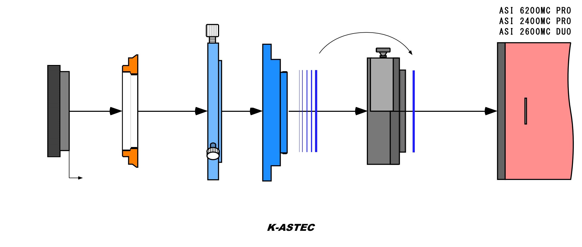 K-ASTEC TR74-M52F（バックフォーカス56mmタイプ) 【2025年4月25日発売
