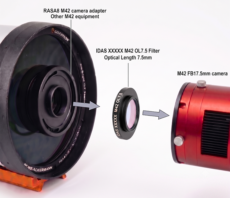 IDAS M42 OL7.5 M42カメラ接続例