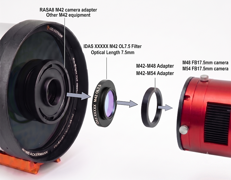IDAS M42 OL7.5 M48/M54カメラ接続例
