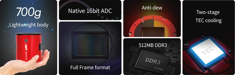 進化設計図　4枚　プロモ 活動報告] ご支援受付開始いたしました！！ | #X68000Z2｜Z