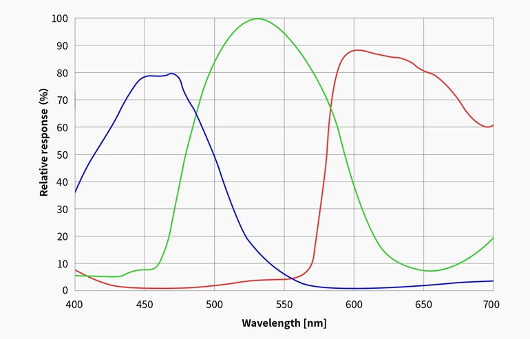 REVERIE 200μ 3枚【容量アップしました‼️】 4960910741911-1.jpg