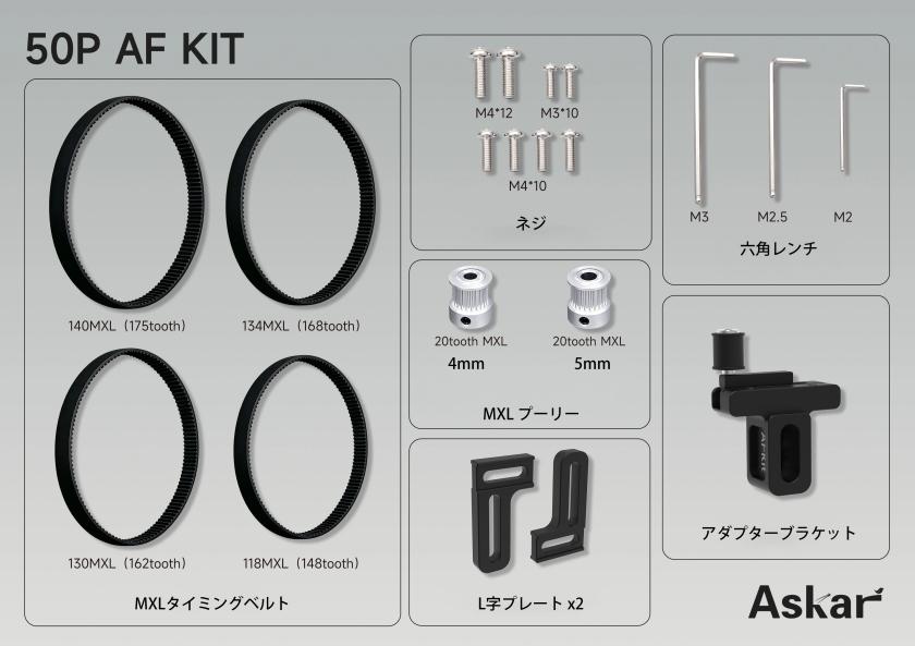 Askar 50P AFキット 内容物