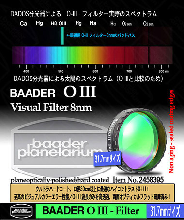 BNO3 O-IIIフィルター31.7mm[2458395]