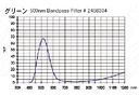 Greenフィルター [2458304]