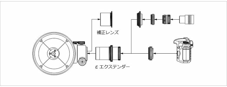 オンステージ カラオケ    その他