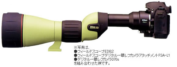 ニコン FSA-L1 カメラアタッチメント ネイチャーショップKYOEI