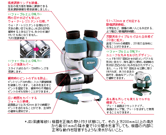 ニコン ネイチャースコープ ファーブルミニ ネイチャーショップKYOEI