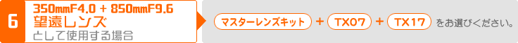 (6) 350mmF4.0 + 850mmF9.6 望遠レンズとして使用する場合：「マスターレンズキット」＋「TX07」＋「TX17」をお選びください。