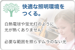 快適な照明環境をつくる…白熱電球や蛍光灯のように光が熱くありません。必要な範囲を照らすムラのない光。