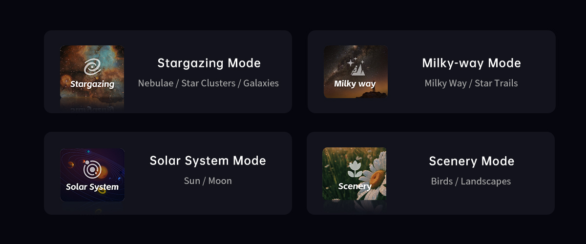 4つのモードで宇宙と身近な世界をカバー