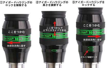 無段階調整のスライド式アイガード