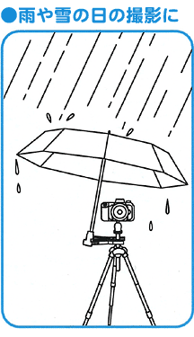 ●雨や雪の日の撮影に