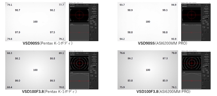 VSD90SS