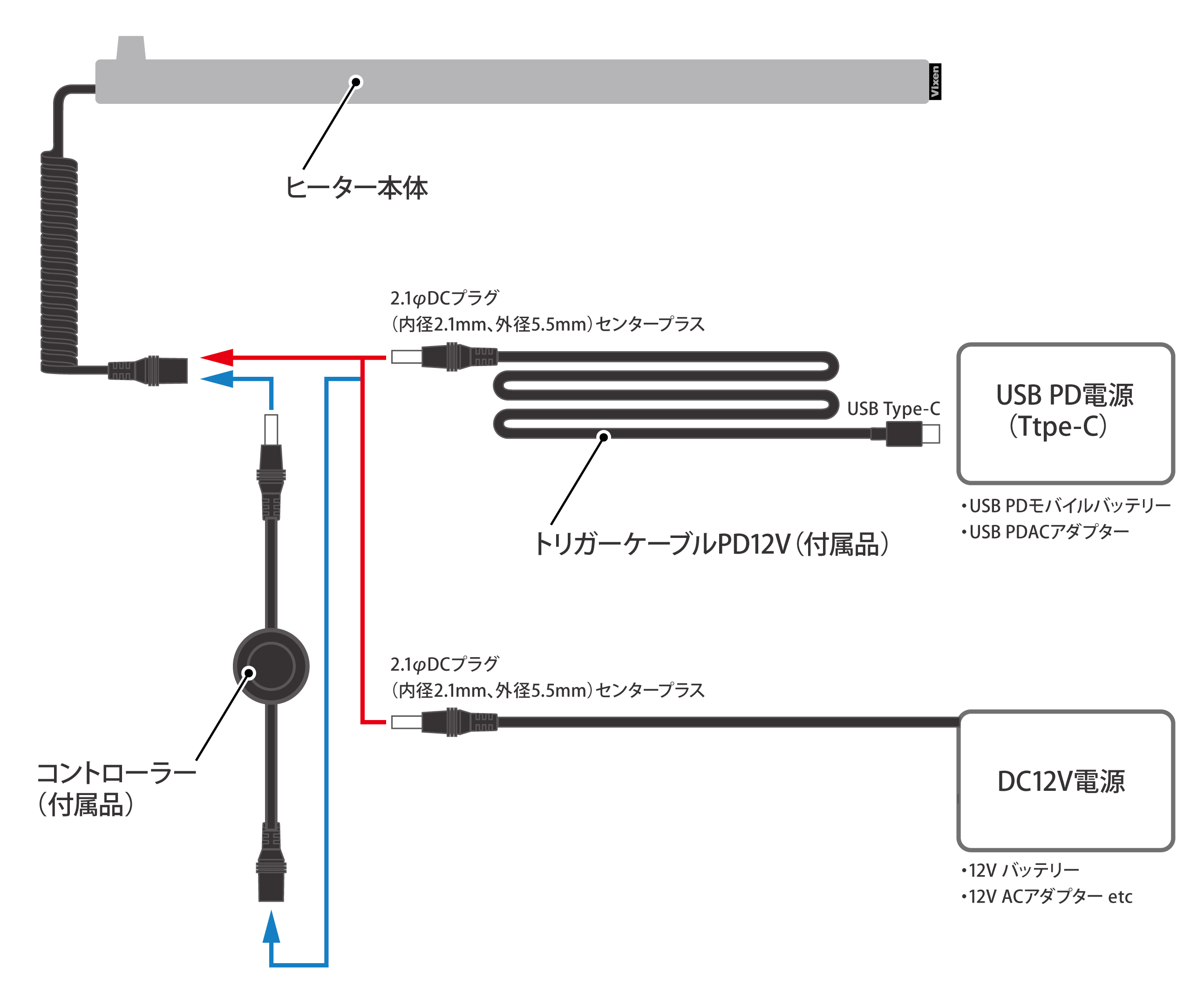 レンゲ全書 ロブテックス J-CRAFT99 ハイブリッドモンキレンチX W-ZERO