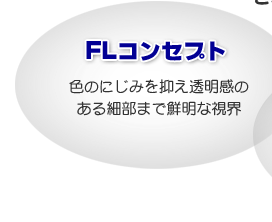 FLコンセプト：色のにじみを抑え透明感のある細部まで鮮明な視界