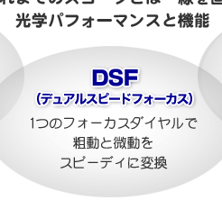DSF（デュアルスピードフォーカス）：1つのフォーカスダイヤルで粗動と微動をスピーディに変換