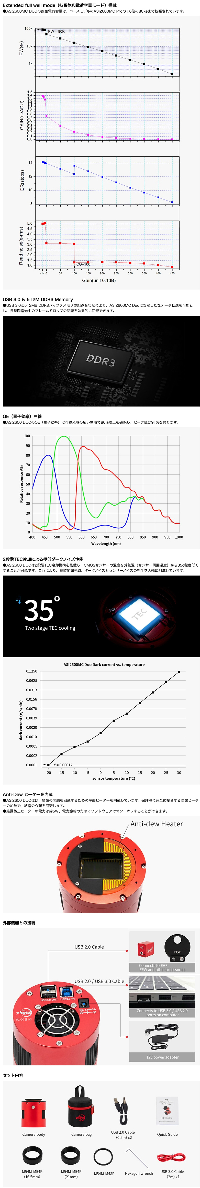  Extended full well mode（拡張飽和電荷容量モード）搭載

●ASI2600MC DUOの飽和電荷容量は、ベースモデルのASI2600MC Proの1.6倍の80keまで拡張されています。

  USB 3.0 & 512M DDR3 Memory

●USB 3.0と512MB DDR3バッファメモリの組み合わせにより、ASI2600MC Duoは安定したなデータ転送を可能とし、長時間露光中のフレームドロップの問題を効果的に回避できます。



  QE（量子効率）曲線

●ASI2600 DUOのQE（量子効率）は可視光域の広い領域で80%以上を確保し、ピーク値は91%を誇ります。


  2段階TEC冷却による極低ダークノイズ性能

●ASI2600 DUOは2段階TEC冷却機構を搭載し、CMOSセンサーの温度を外気温（センサー周囲温度）から35c程度低くすることが可能です。これにより、長時間露光時、ダークノイズとセンサーノイズの発生を大幅に削減しています。


  Anti-Dew ヒーターを内蔵

●ASI2600 DUOはは、結露の問題を回避するための平面ヒーターを内蔵しています。保護窓に完全に接合する防露ヒーターの加熱で、結露の心配を回避します。

●結露防止ヒーターの電力は約5W、電力節約のためにソフトウェアでオンーオフすることができます。


  外部機器との接続